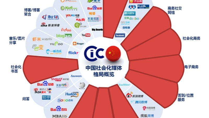 三维动画制作：揭秘收费价格背后的秘密
